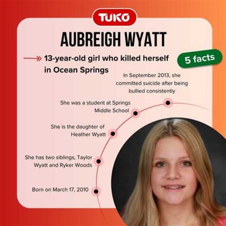 Aubreigh Wyatt Death How Did 13yearold Girl Die?