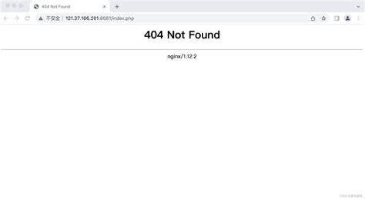 Blog not found
