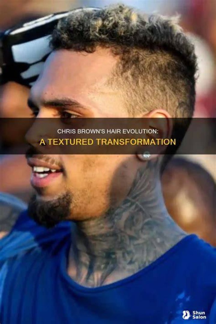 Chris Brown’s Hair Evolution The Rickey Smiley Morning Show