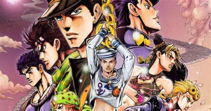 D&D Character Alignments Of Jojo's Bizarre Adventure Characters
