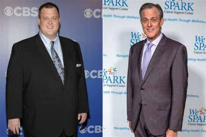 Discover Billy Gardell's Inspiring Weight Loss Journey