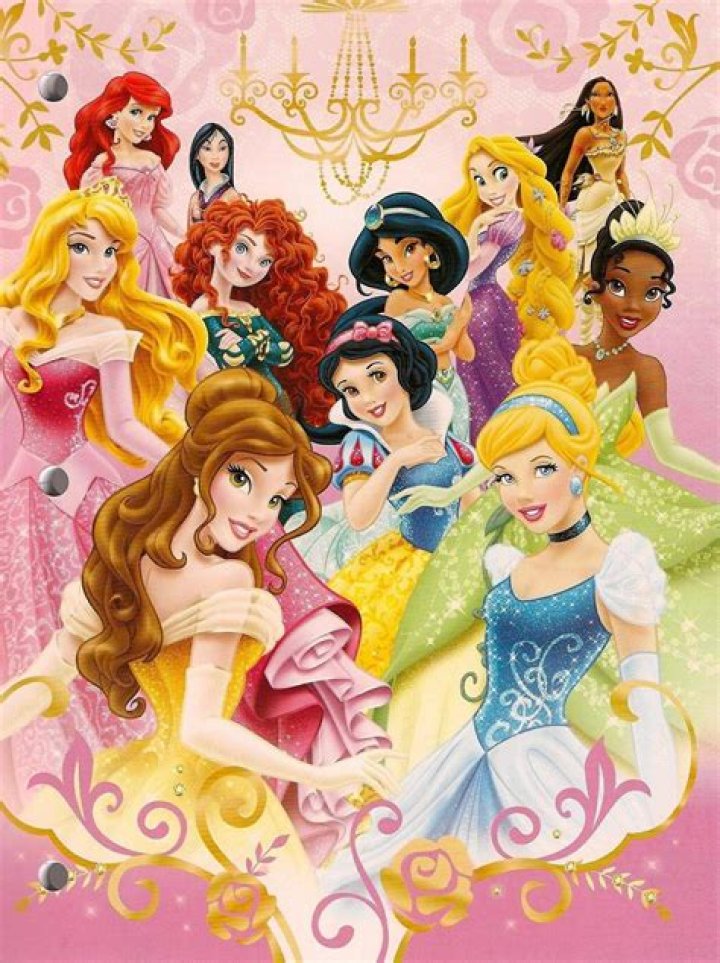 Disney Couple Disney Princess Wallpaper (23743845) Fanpop