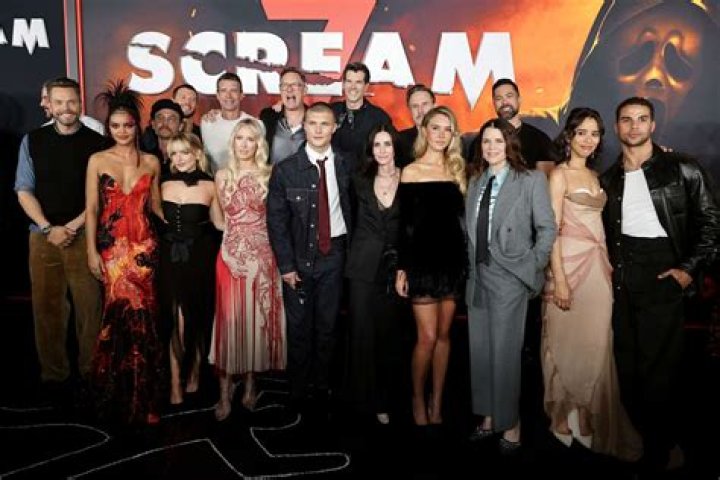 Dream Scream 7 Cast r/Scream