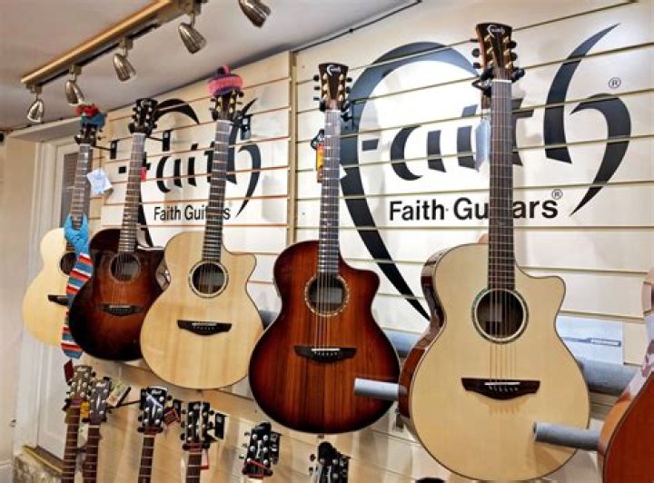 Faith Guitars ® Official