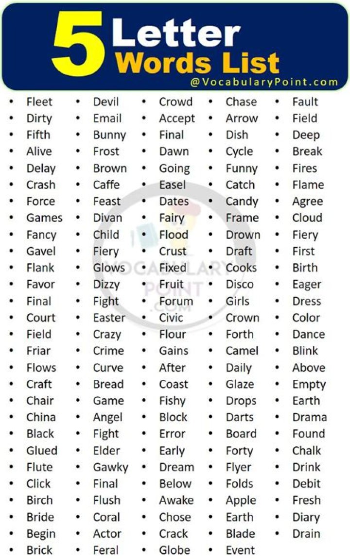 Five Letter Word Beginning With Lea Letter Words Unleashed