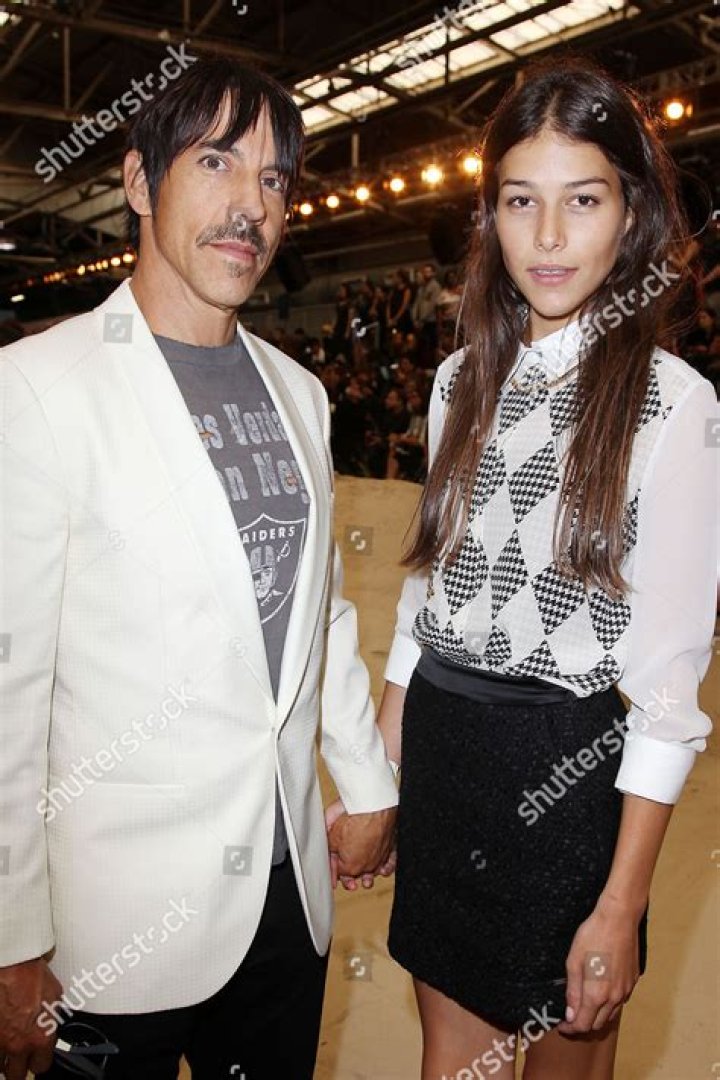 Helena Vestergaard Anthony Kiedis Editorial Stock Photo Stock Image