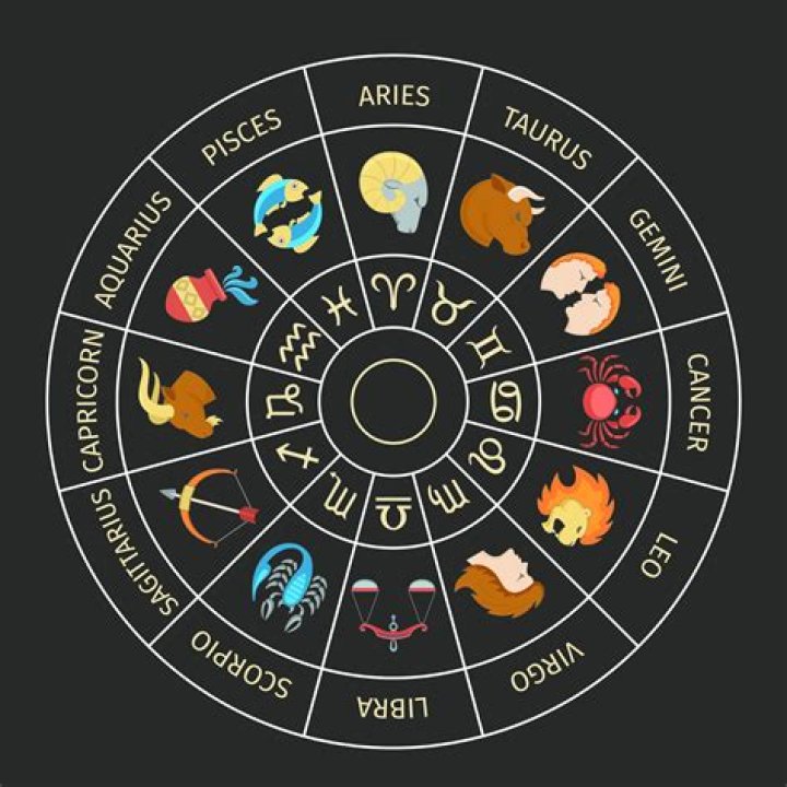 HOROSCOPES (Week of February 23 March 1) The State Times