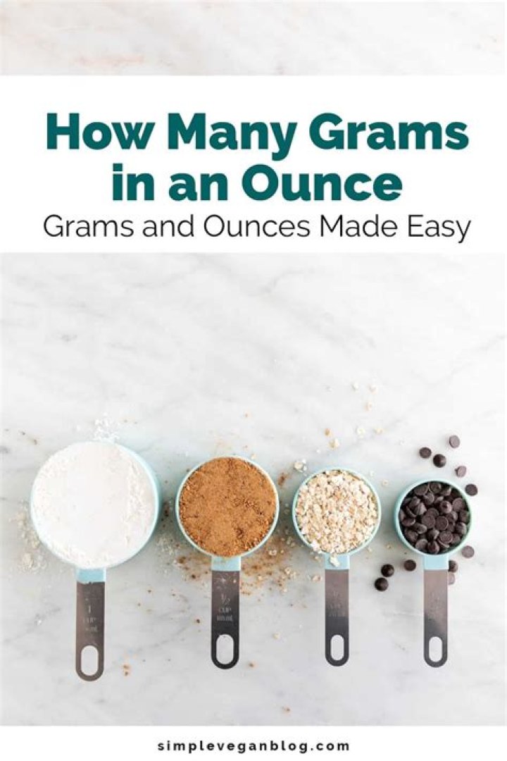 How Many Grams Are In An Ounce? (+ Conversion Guide!) Live Eat Learn