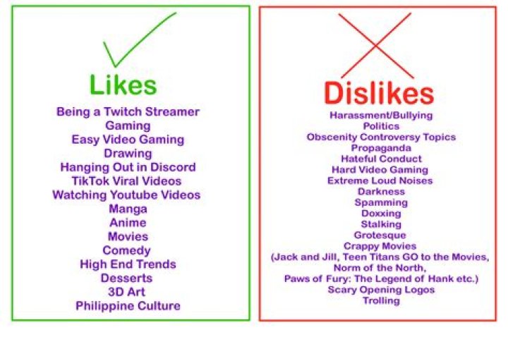 Josh Bertrand&rsquo;s likes and dislikes BassFIRST