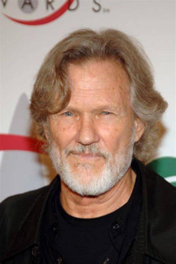 Kris Kristofferson Turner Classic Movies