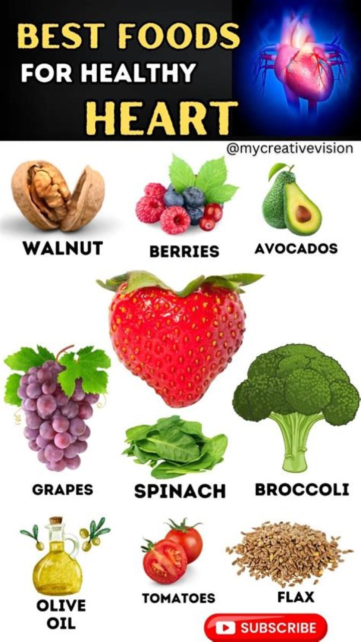Pin on ♥ Be Healthy, Whole, and Well ♥