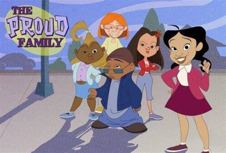 Proud Family! ‘7 Little Johnstons’ Stars React to the Birth of Liz