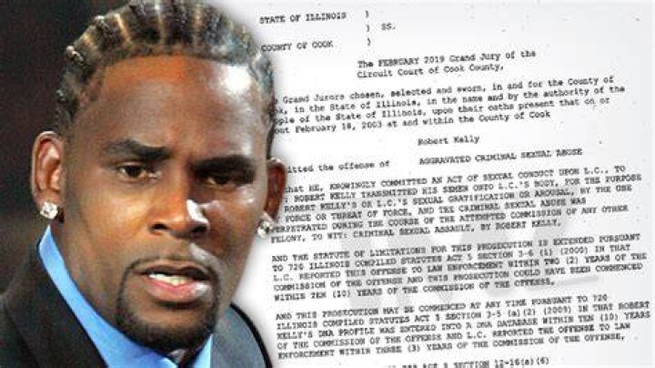 R. Kelly Charged With 10 Counts of Sexual Abuse in Chicago The New