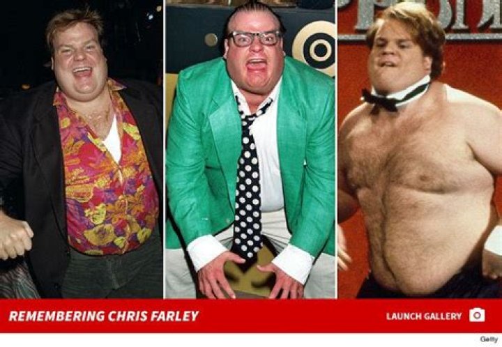Remembering Chris Farley 20 years after his death 'People talk about