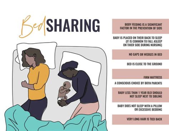 Sharing a bed and a beat on opposite sides of the news spectrum