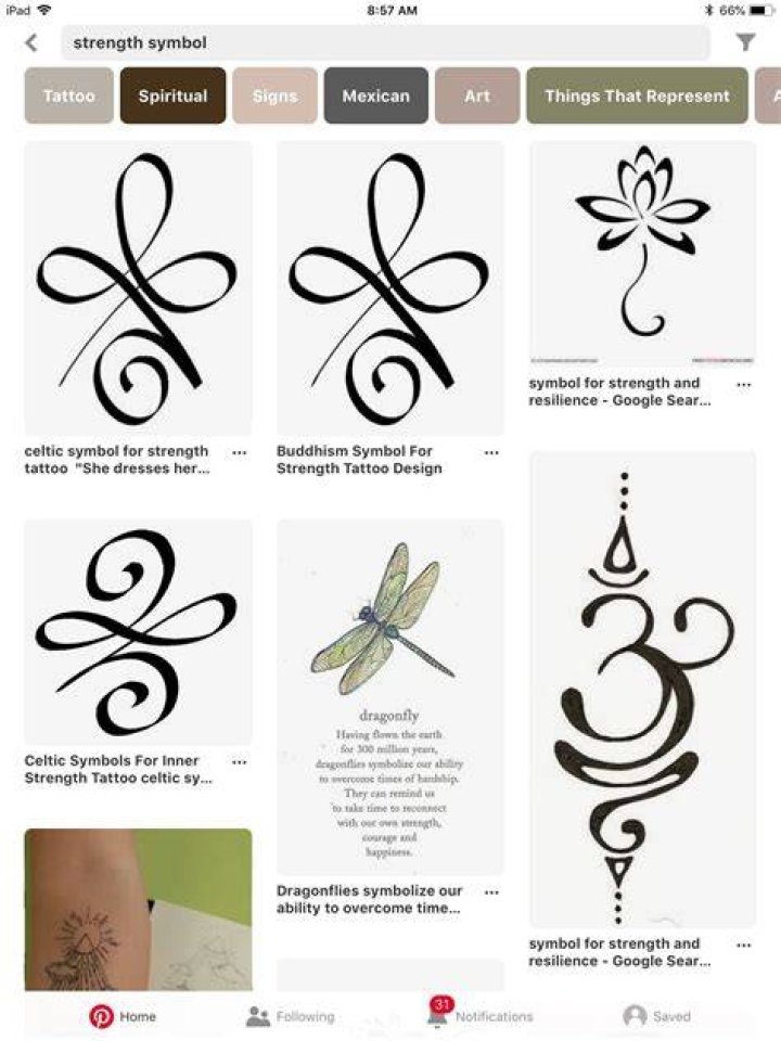 Tattoos That Represent Strength For Men Tattoos That vrogue.co