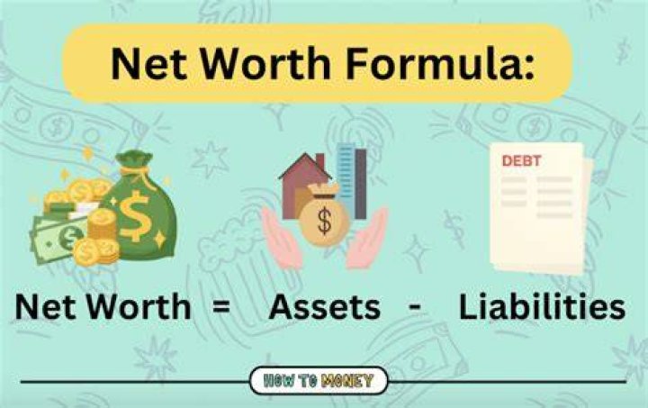 The Ultimate Guide To John Legend's Net Worth In 2024: Everything You Need To Know