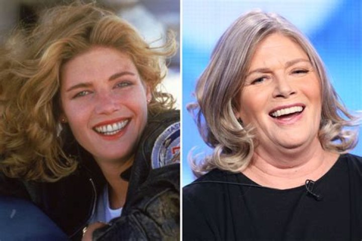 Top Gun Cast Then And Now 2021 Riset