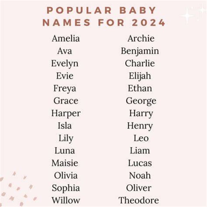 What are the names of the 7 dwarfs from Sleeping Beauty? Celebrity.fm