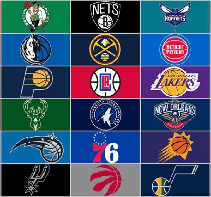 What NBA Teams Have Changed Their Name? Basketball Noise